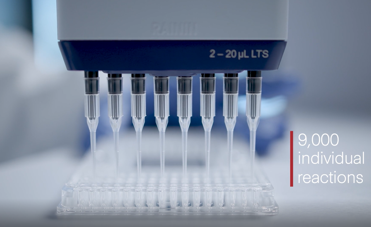 Scaling up and keeping pace Standard BioTools